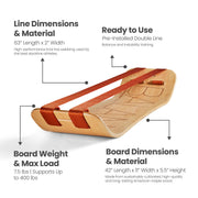SlackBoard Plus - Balance