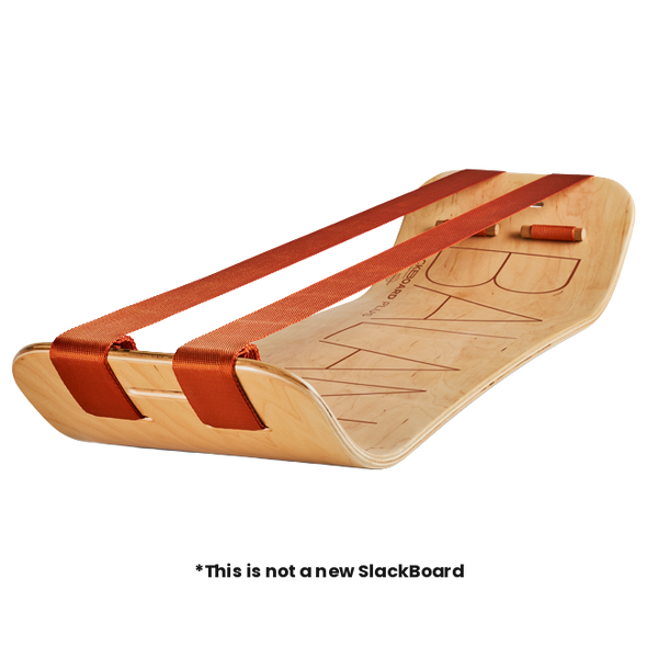 SlackBoard Plus - Equilibrio - Imperfecto