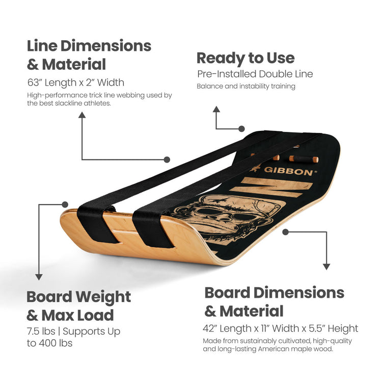 SlackBoard Plus - Caesar – GIBBON