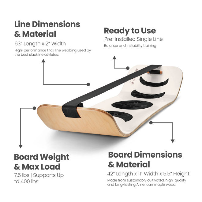 Gibbon Moon SlackBoard with product specs