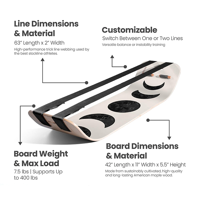 Wooden Moon SlackBoard Plus on a white background with text written out for product specs