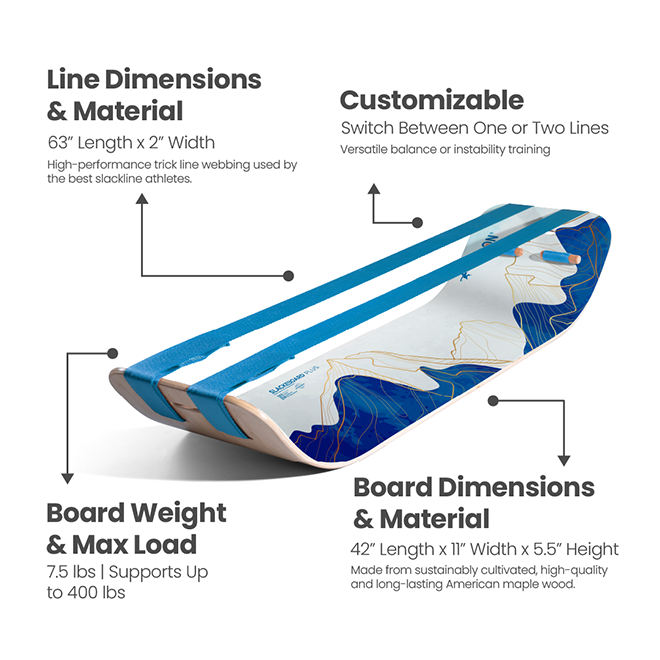 Wooden Mountain SlackBoard Plus on a white background with text written out for its product specs