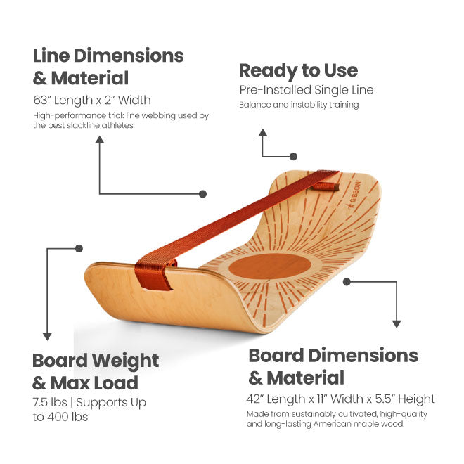 Sunbeam Slackboard with dimensions, and material details on a white background