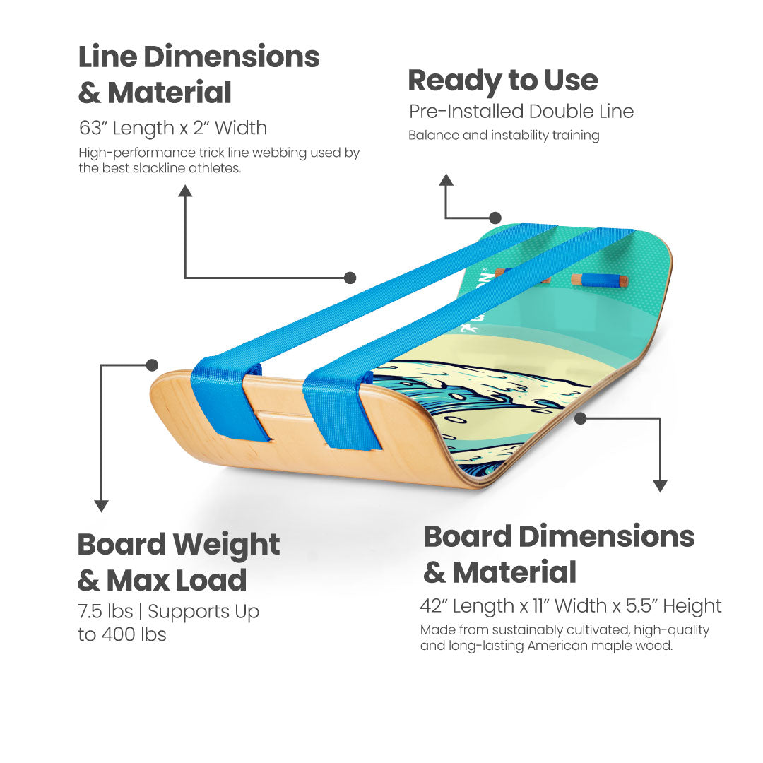 SlackBoard Plus - Waves