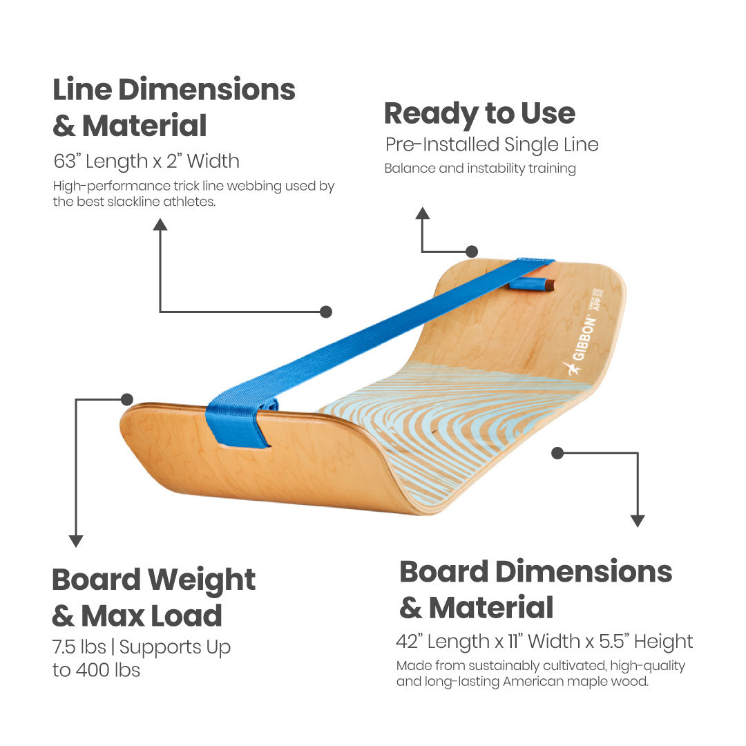 SlackBoard - Zen